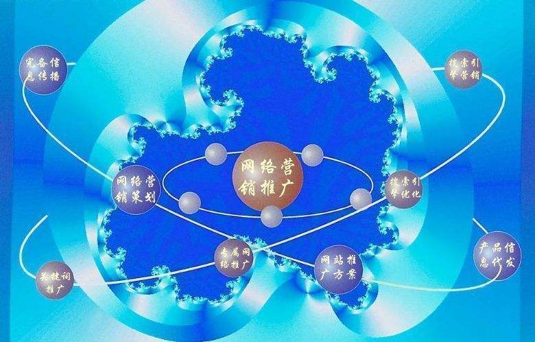 谢岗镇新媒体运营企业需要掌握的网络推广技巧有哪些